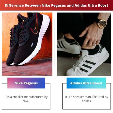 verschil tussen adidas en nike|difference between Adidas and Nike.